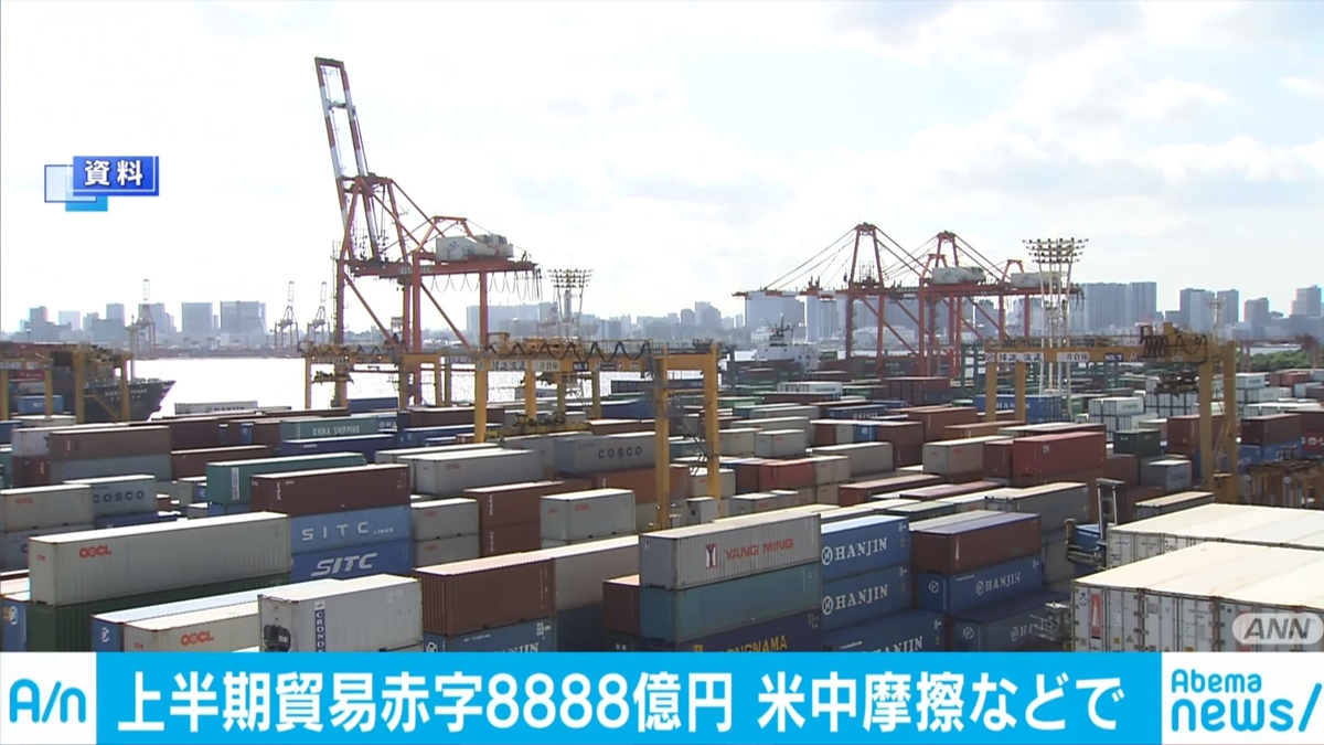 貿易収支は8888億円の赤字・・・米中貿易摩擦で2期連続
