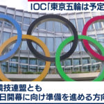 【東京五輪】「予定通り開催する方針」IOCが発表