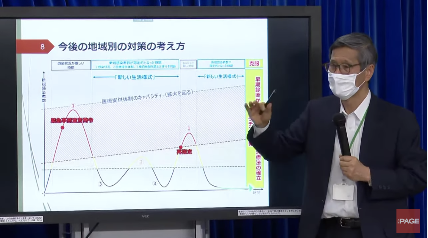 【緊急事態宣言】解除にリスクは？専門家会議会見ノーカット