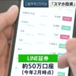 日経平均３万円台 スマホ投資が急増