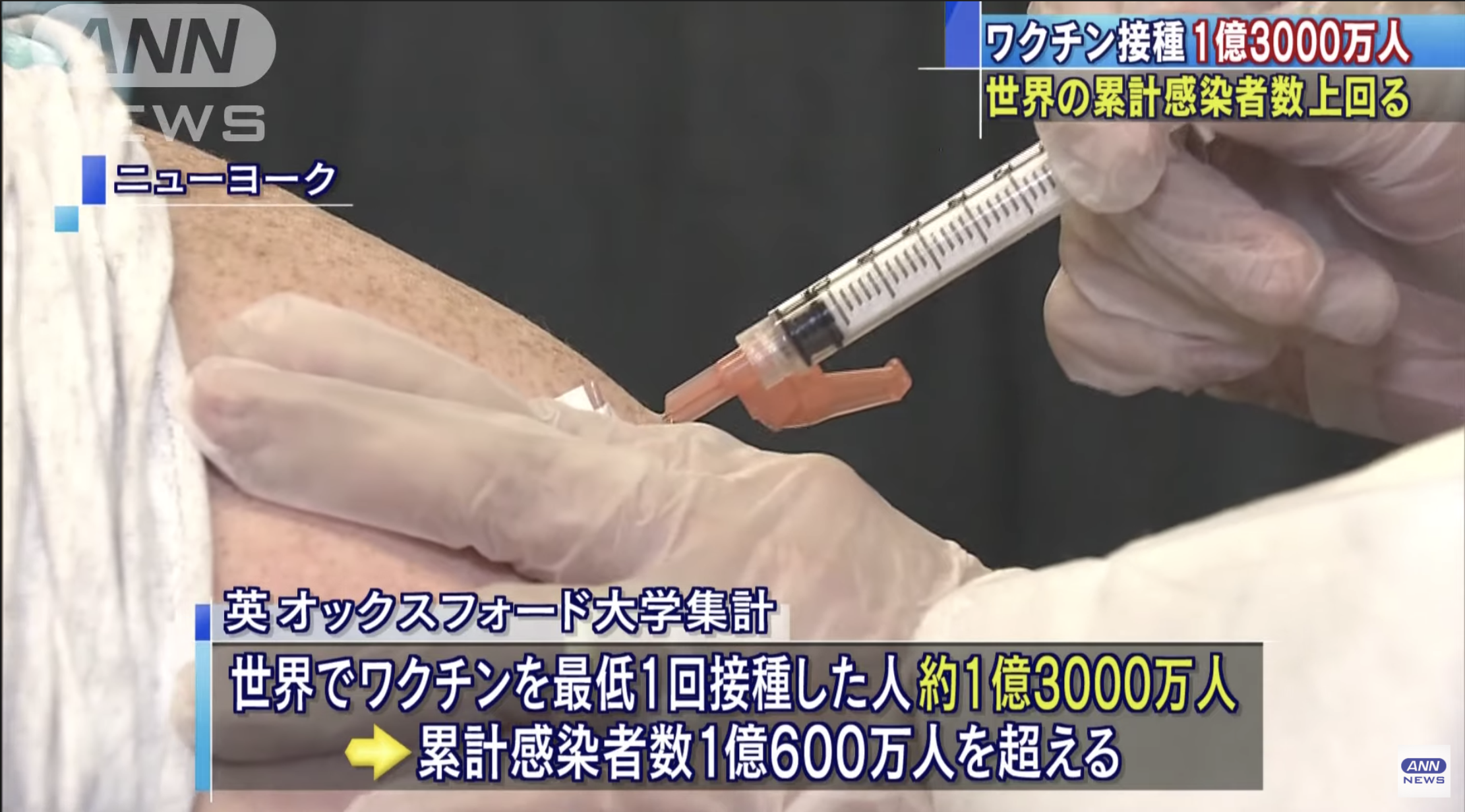 新型コロナのワクチン摂取者、世界で１億人超え