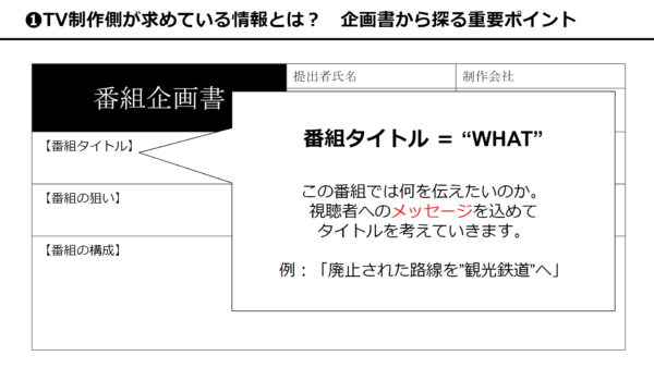 番組企画タイトル欄へ書くこと