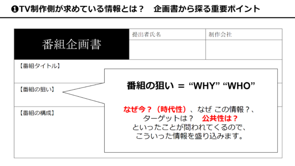 番組企画の狙いに書くこと